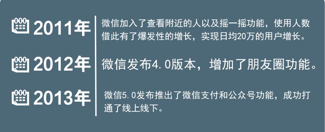 微信创始人张小龙现在在干什么,微信之父张小龙怎么发明微信