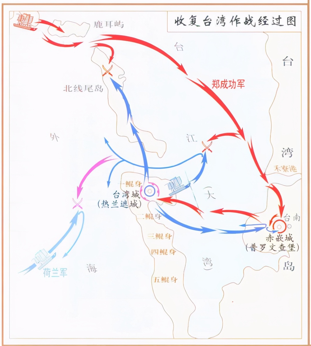 台湾地区为什么这么重要？历史上一共发生了几次军事战斗？