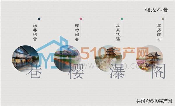 建设项目新进展,建设新进展