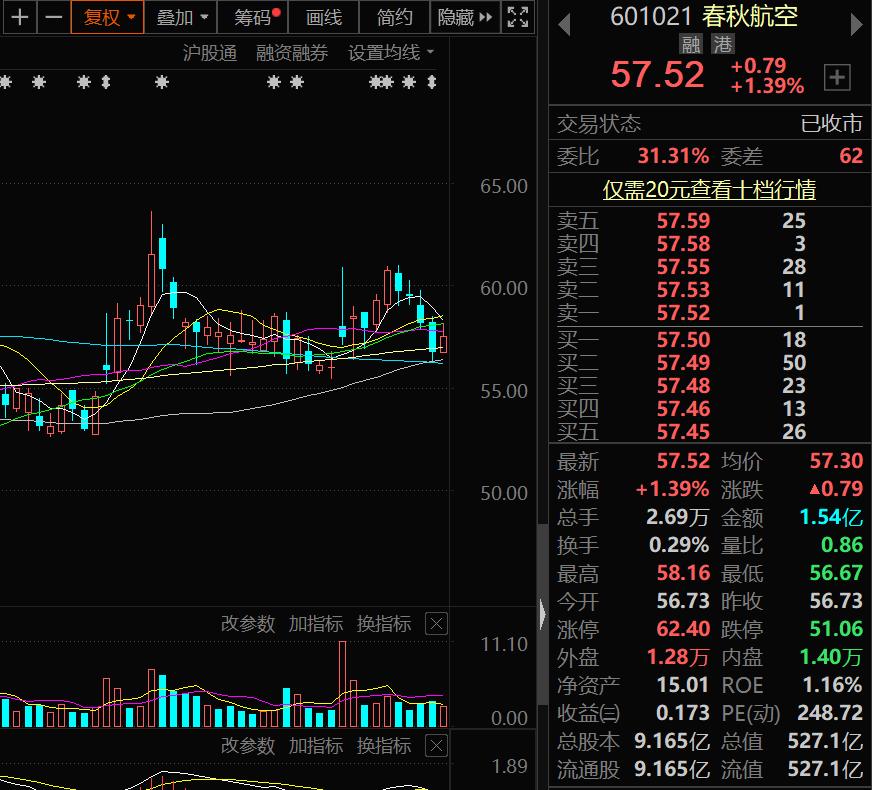 物流板块龙头股票,物流人气龙头股