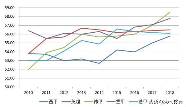 国际足联改革最新政策,国际足联最新5人制足球竞赛规则