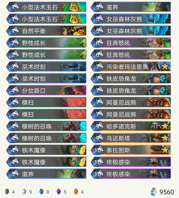 新版本热门卡组,现版本比较厉害的卡组