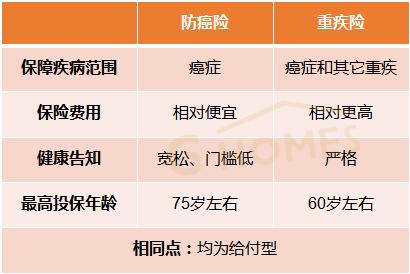 高血压糖尿病引起的肾不好怎么办,糖尿病高血压血压降不下来怎么办