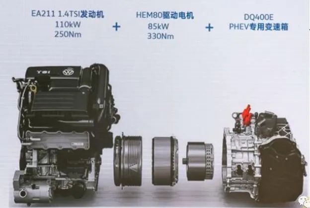 混合动力汽车国内发展现状,混合动力汽车的特点及前景