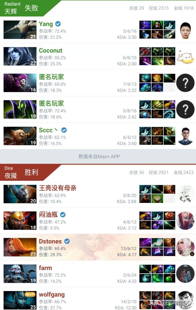 刀圈二三事：Fear加入J.Storm，CN全明星勇士联赛翻车