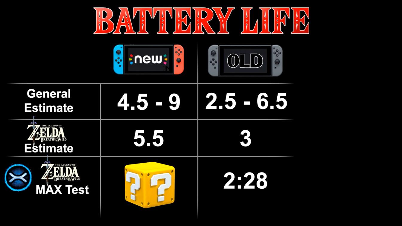 switch硬破版本和正版版本不同,switch怎么从外观区分国行和日版