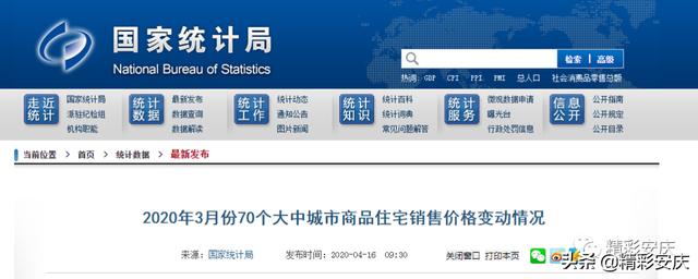 安庆房价2024成交价,安庆市最新二手房出售信息