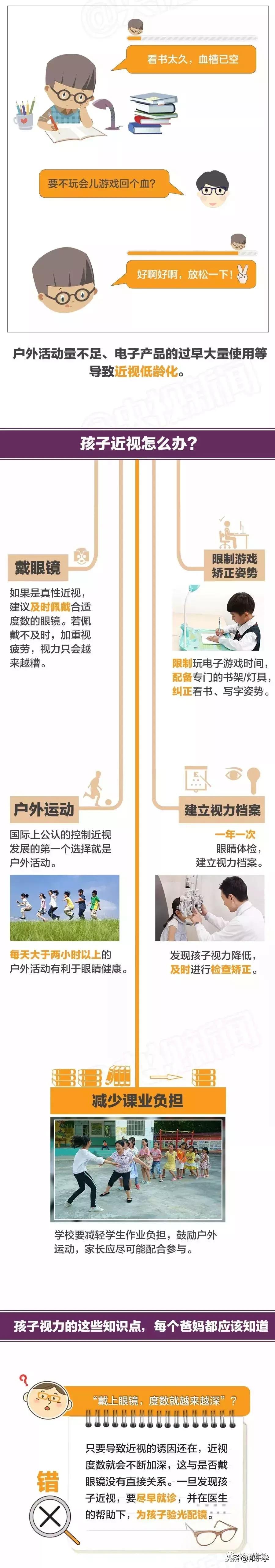 儿童近视度高家长震惊,扬州市儿童眼睛近视在哪里治疗
