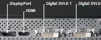 电视显示器的线怎么接,电脑显示器连接线标准是多长