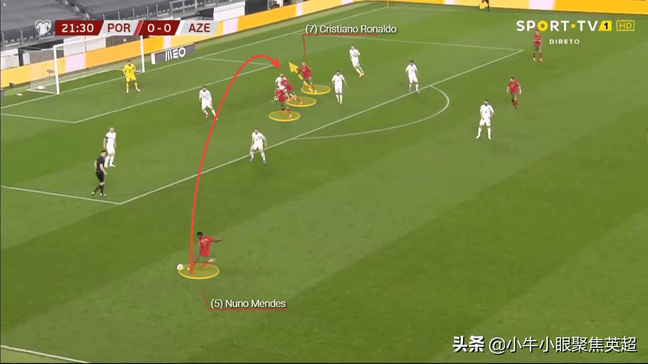 门德斯在巴萨什么水平,门德斯19岁