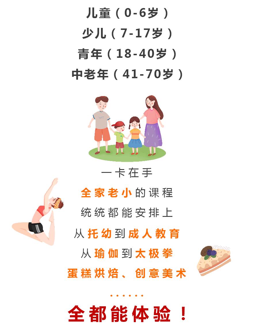 扬州西区新城利好,教育迎来重大利好