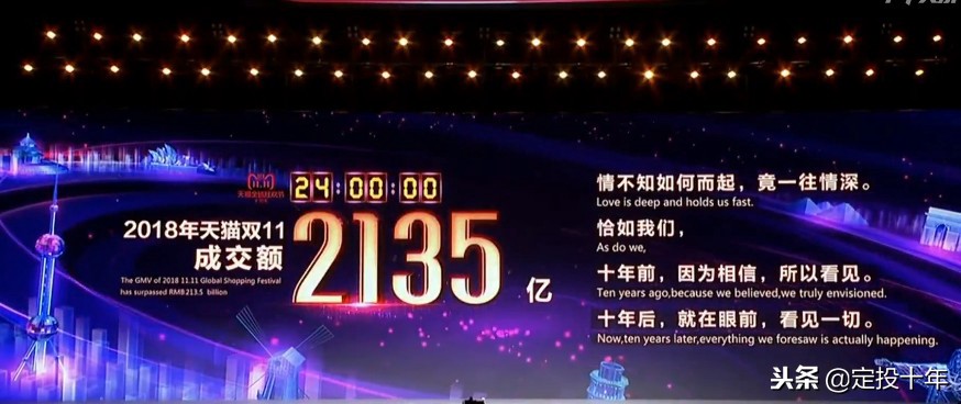 双11电商吸金260亿后跑路,双11店铺生意