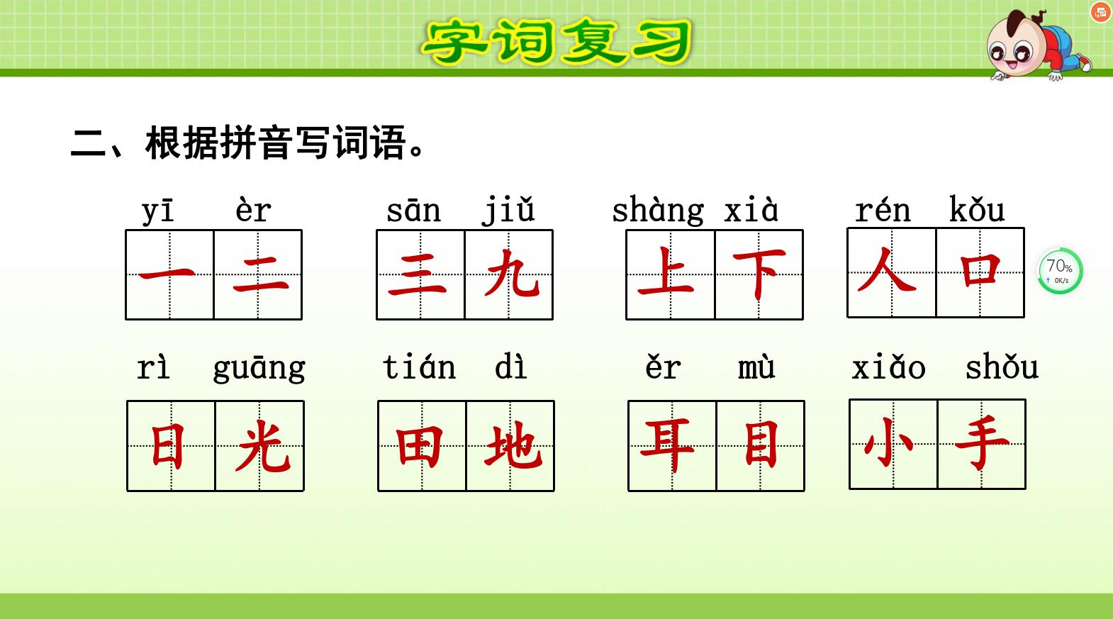 一年级上册语文课件第1单元,一年级语文上册课件ppt一单元