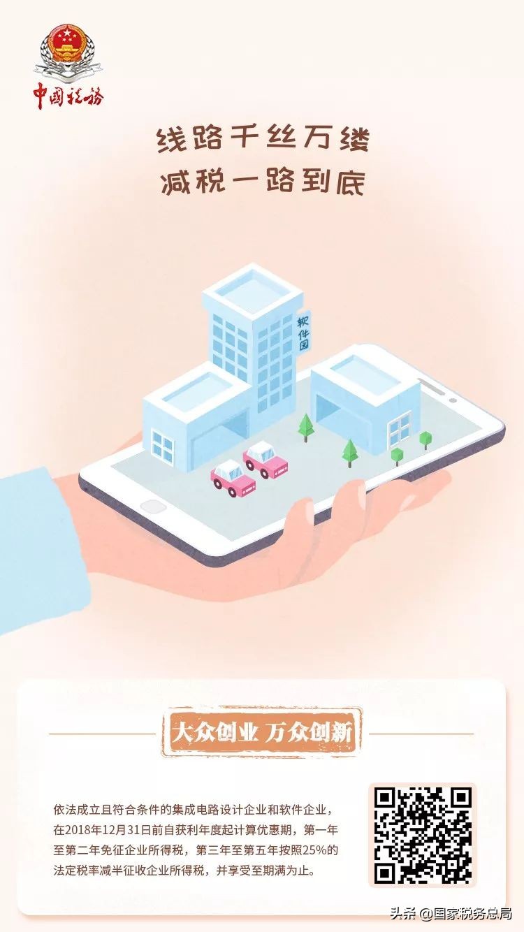 鍒涙柊鍒涗笟娴锋姤妯℃澘,鍒涗笟鎵舵寔娴锋姤