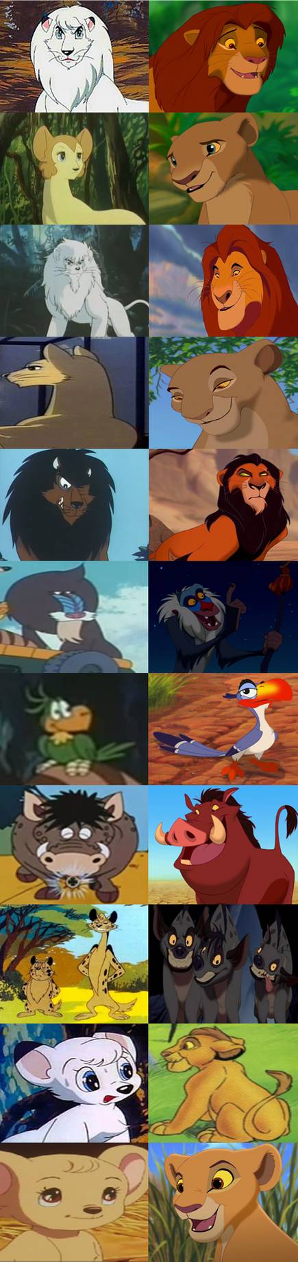 狮子王简单完整的故事,狮子王回忆童年