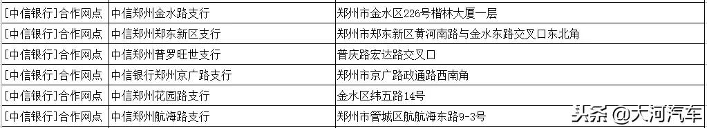 郑州市建设银行办理免费etc,郑州市有etc的车辆的免费政策