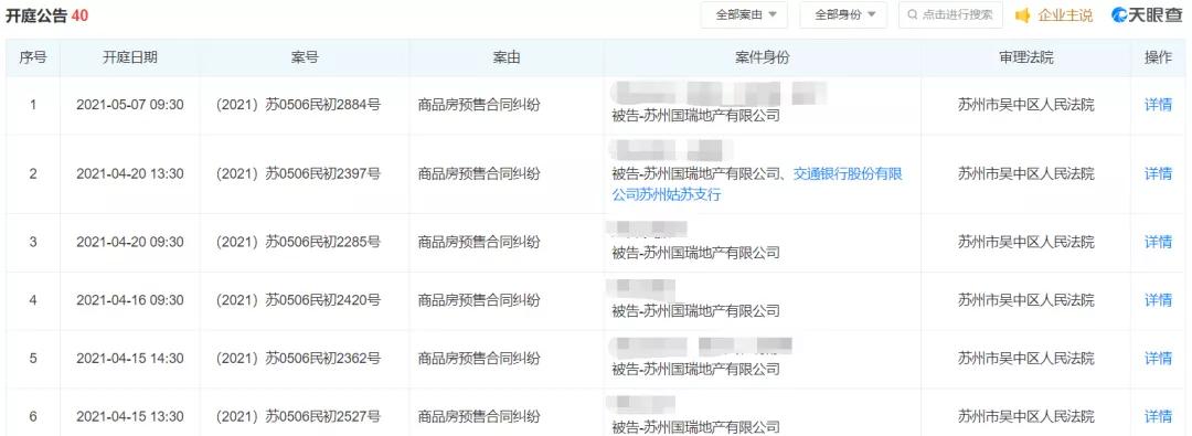 苏州各区房价跌幅前10的小区曝光,苏州房价跌最猛的10个新盘