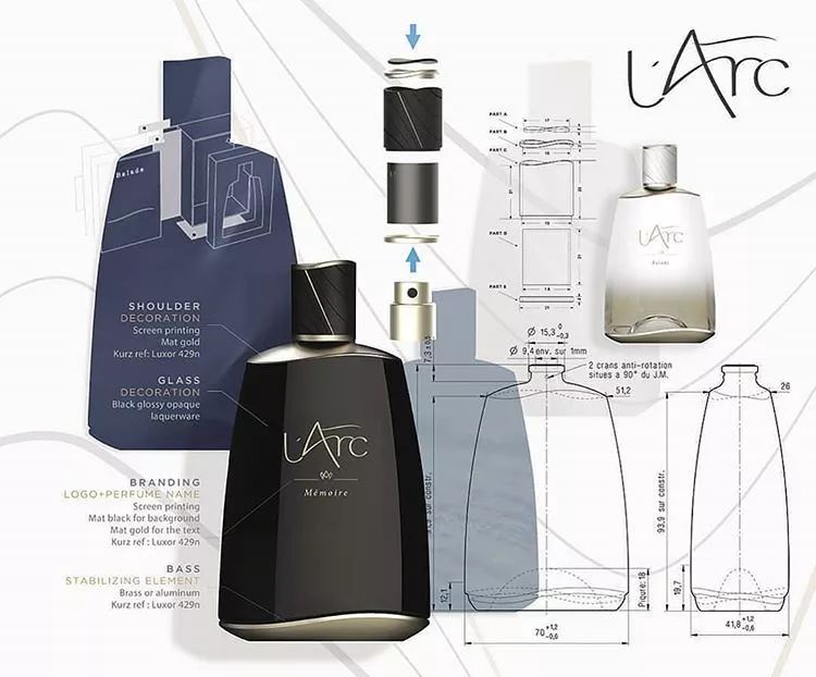 迪拜老城区的香水,迪拜机场香水便宜吗