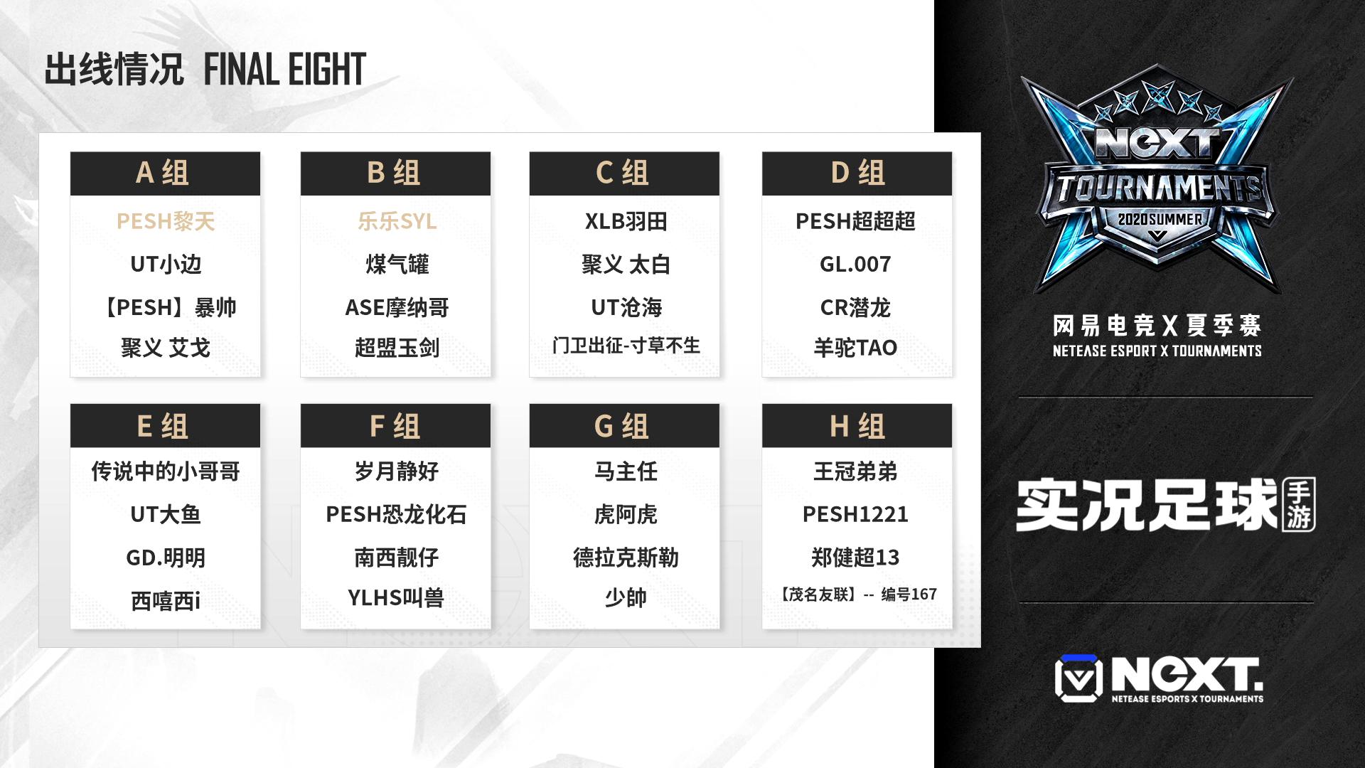 实况足球周年庆阵营对抗赛积分,实况足球积分赛抽取过程