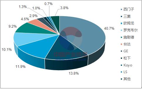 日本三菱车制造,三菱集团董事长是谁