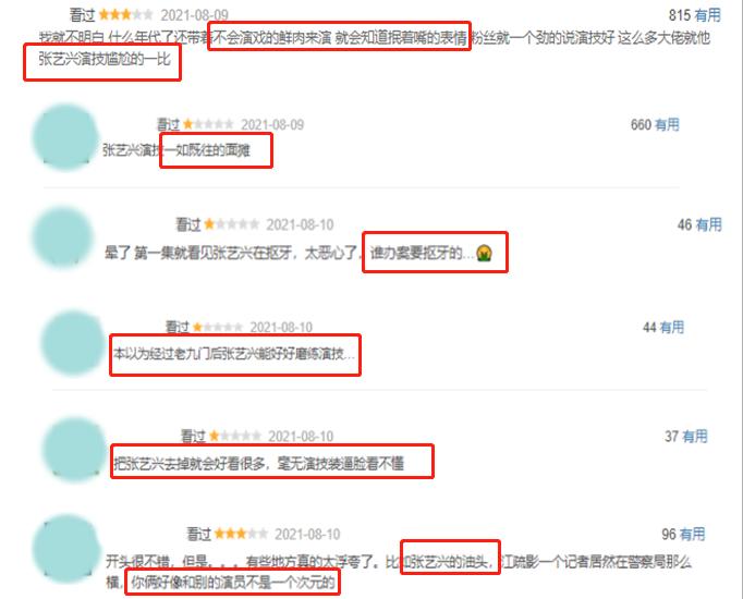 扫黑风暴演技评分：张艺兴超国家一级演员，孙红雷9.4分没得第一