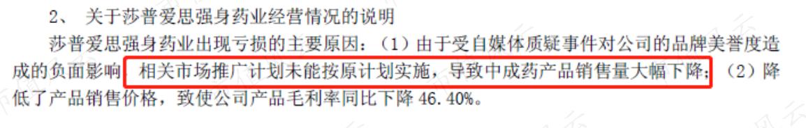 莎普爱思为什么减持,莎普爱思减持情况
