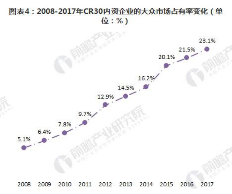 上海家化和珀莱雅哪个更有潜力,上海家化与欧莱雅