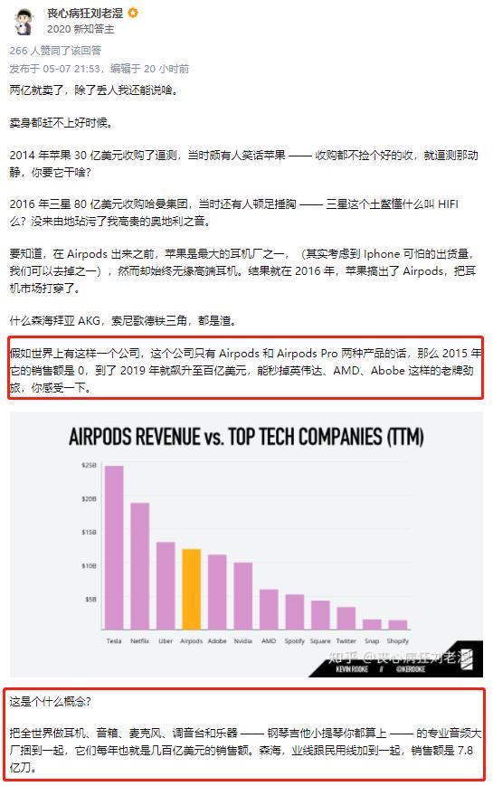 世界耳机四大巨头,世界上最大的耳机厂商