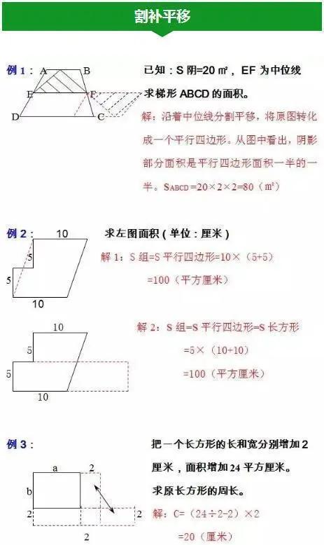 小学数学几何问题十个解题思路,小学数学几何图形十大解题方法