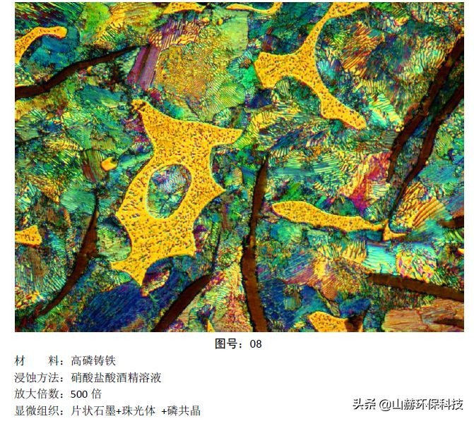 最全的彩色金相图:马氏体、奥氏体、珠光体等20种材料结构