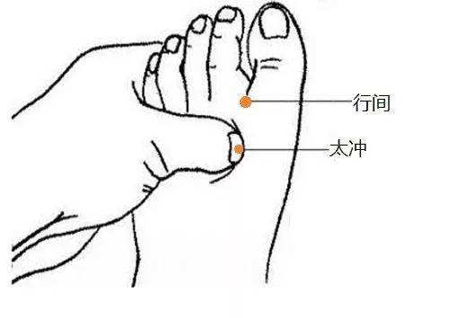 晕车用艾灸怎么灸,晕车艾灸