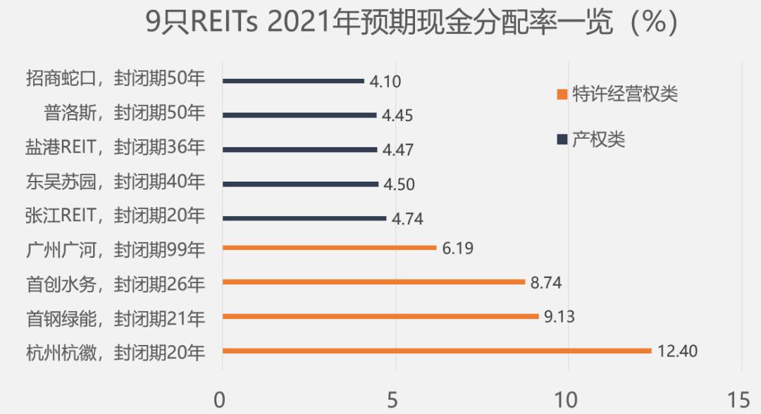 派息利率2.8,派息日前一天买入划算吗