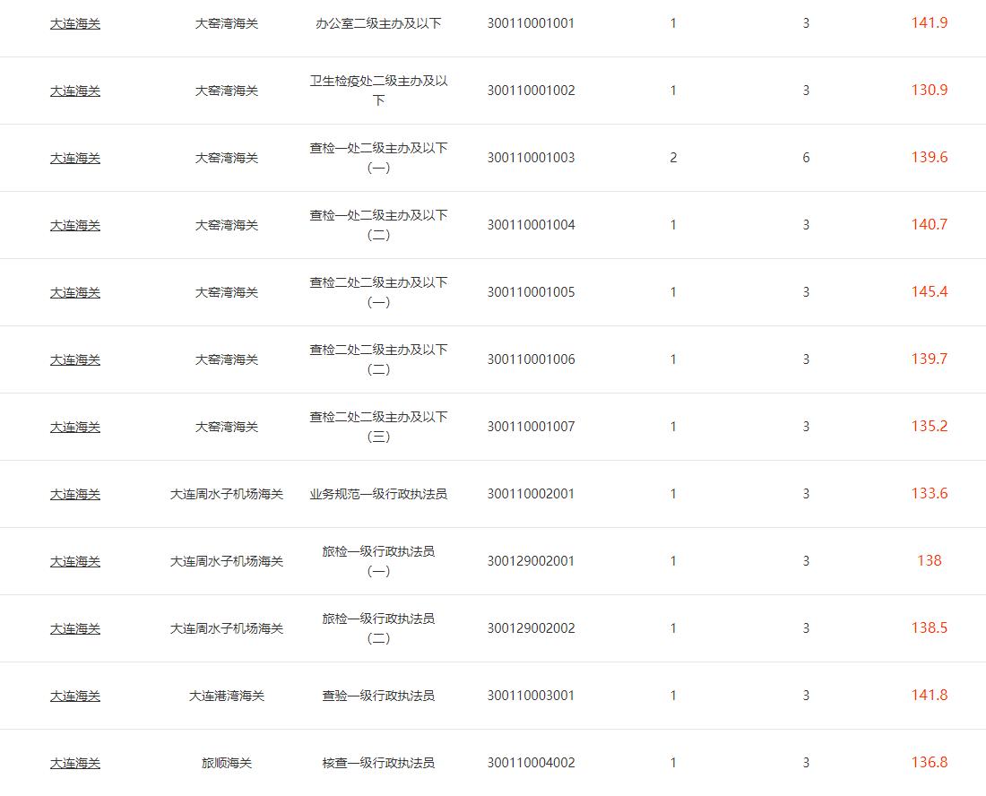 疫情下的职场思路,疫情下的就业形势和思路