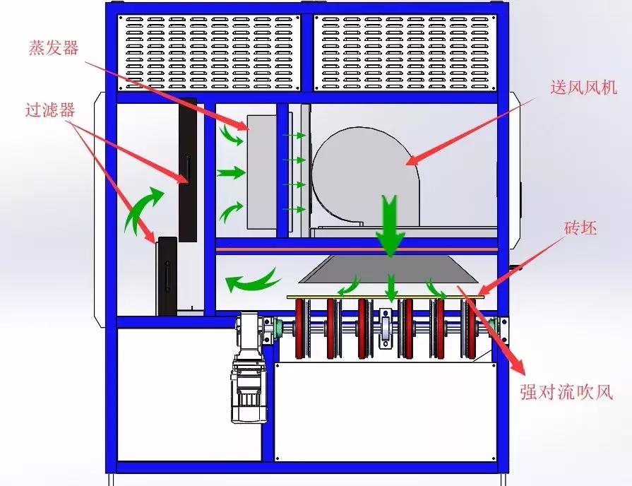 现金采购!微利时代,这家2亿㎡产能的陶企让供应商放心