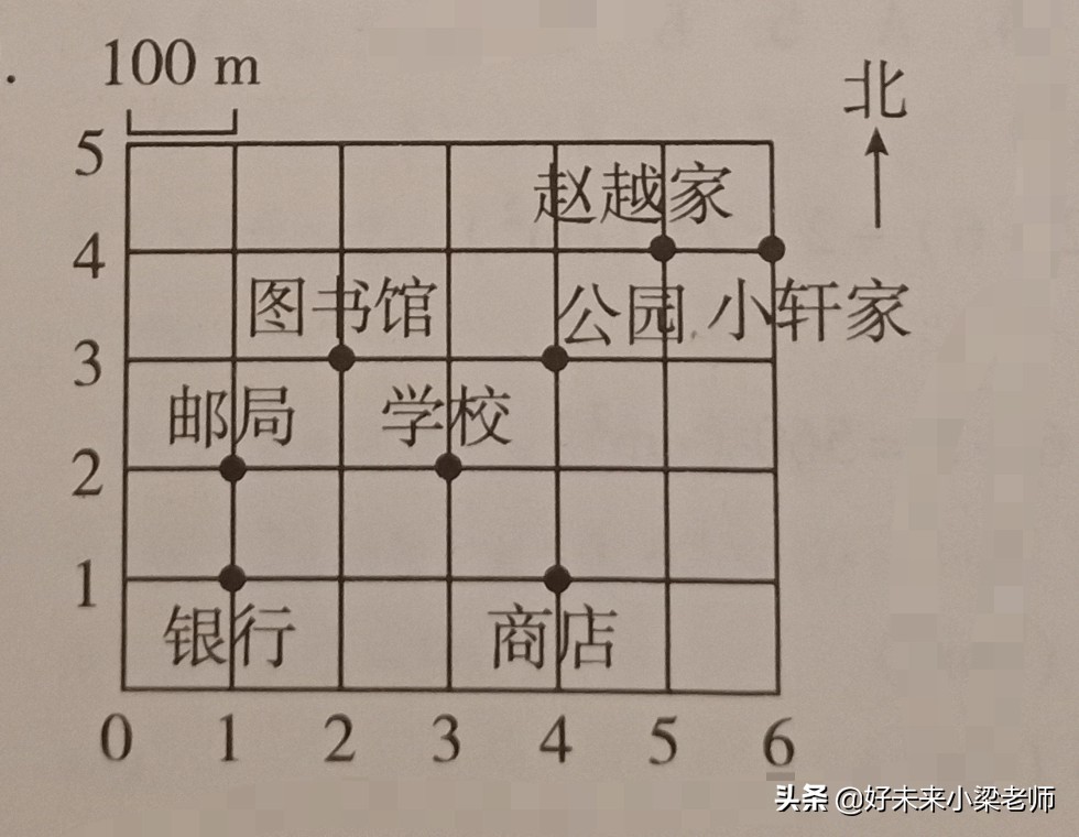 五年级下册期中试卷数学2022答案,期中考试数学试卷分析总结