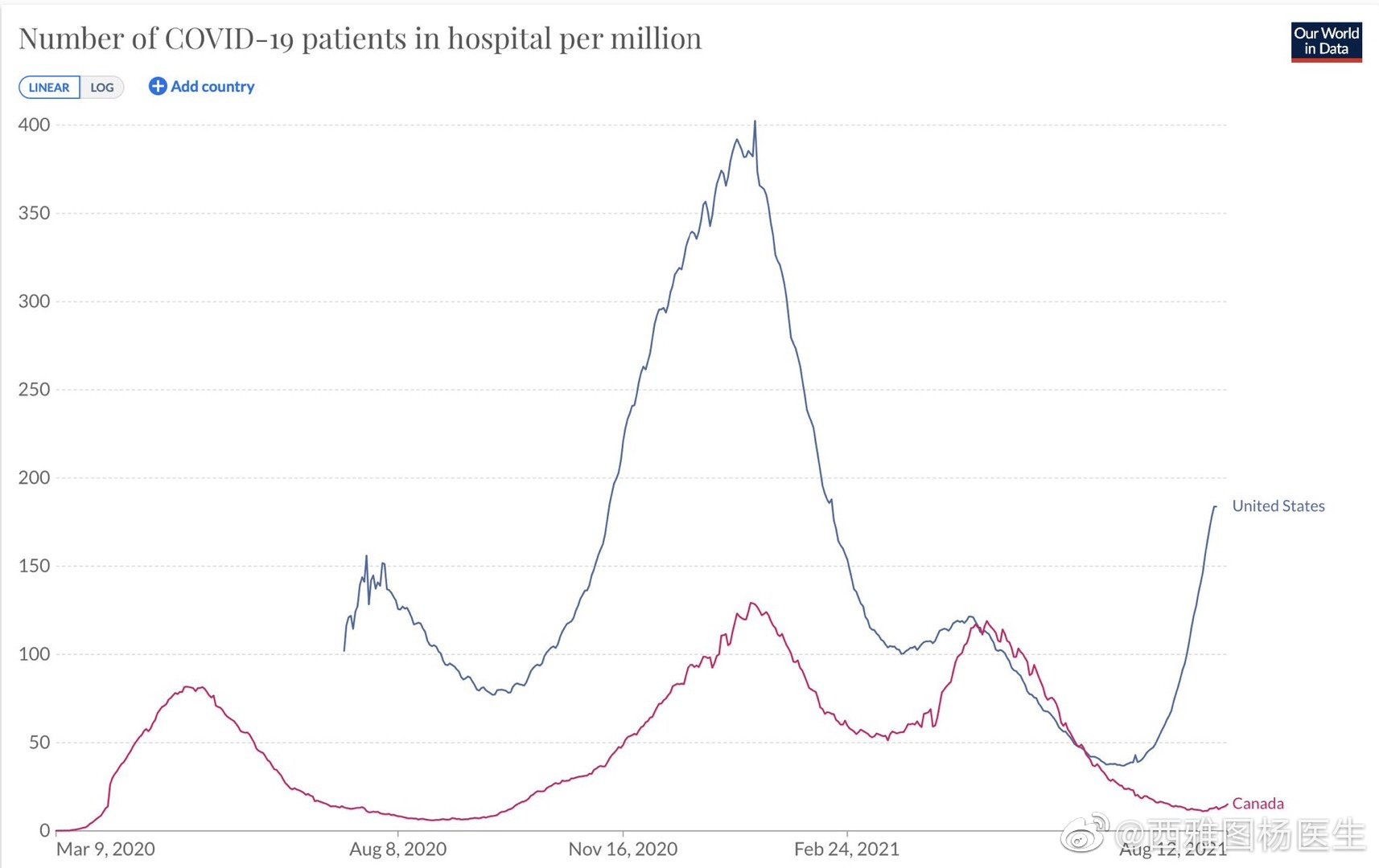 新冠病毒疫苗年龄限制,新冠疫苗对病毒的作用