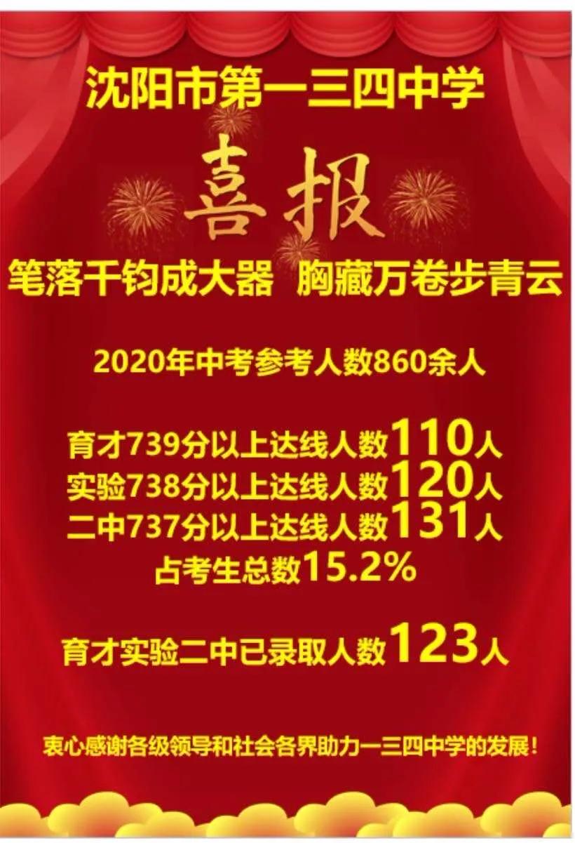 沈阳126中学中考排名一览表,沈阳82中学今年中考成绩