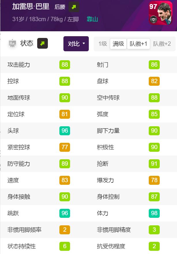 实况足球2024妖人后腰巴里,实况足球巴里测评