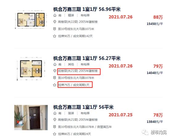 尚品学校学区房,尚品学校转公立