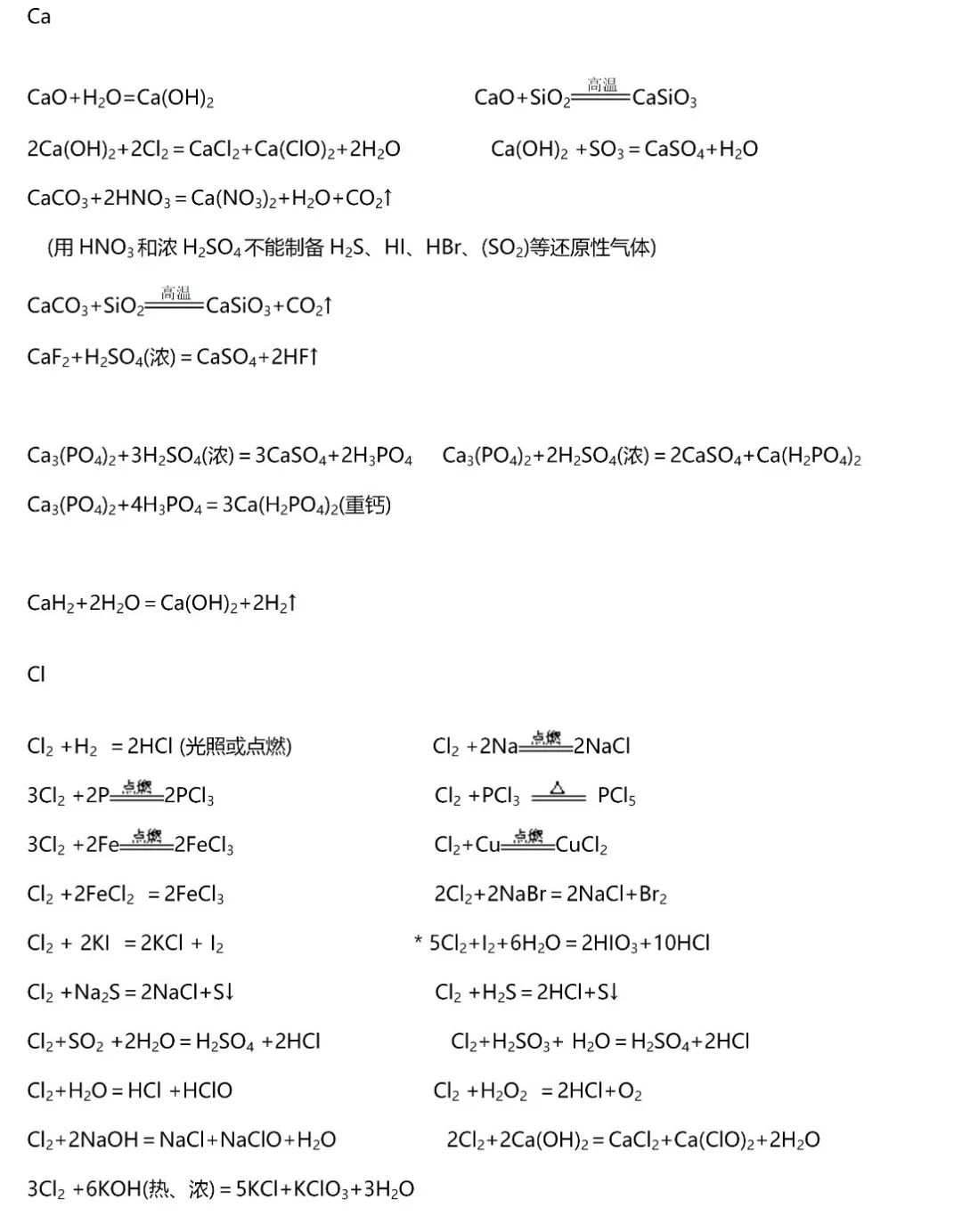高中化学氯气方程式总结,高中化学所有方程式大全