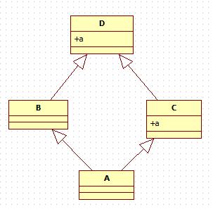 python中的经典例题,python经典写法