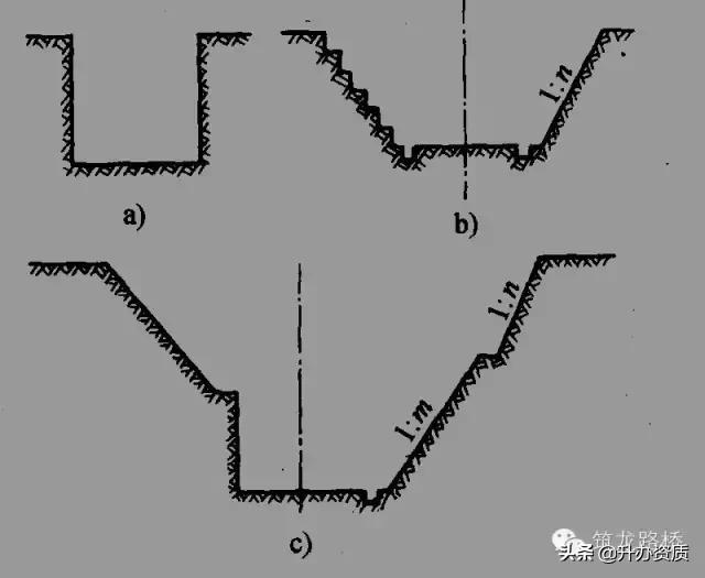 桥梁承台施工全流程,桥梁承台基础施工全流程