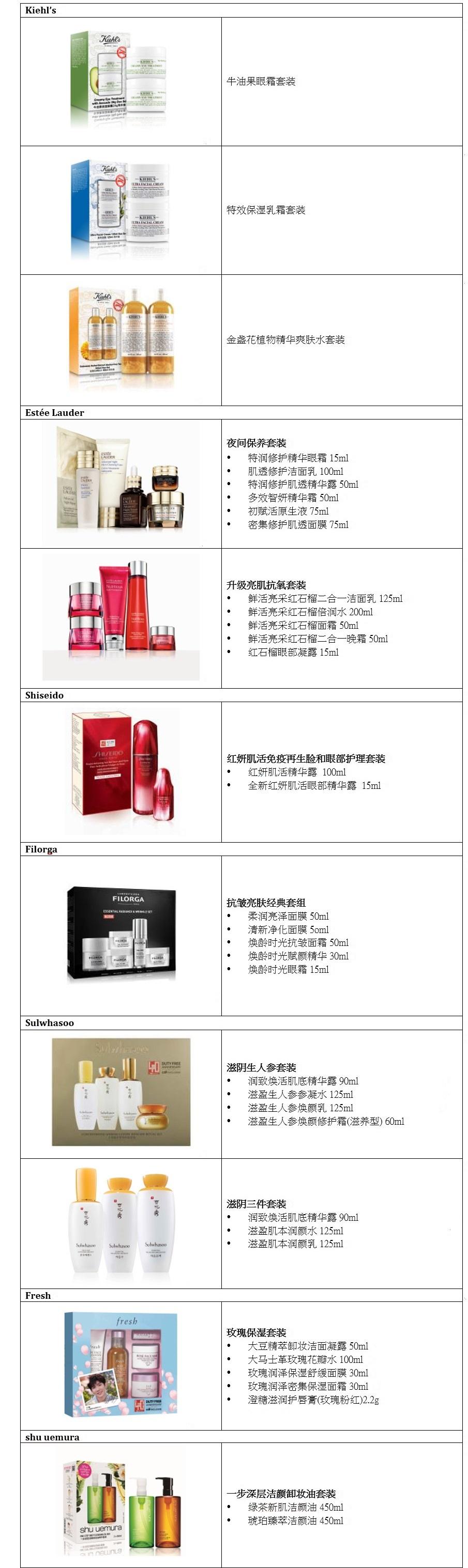 cdfBeauty香港东荟城免税店于香港东荟城名店仓开业