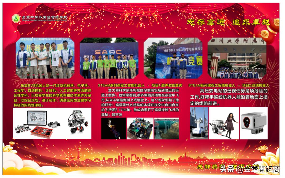 厉害了!金堂这所学校的学子夺得四川省冠军