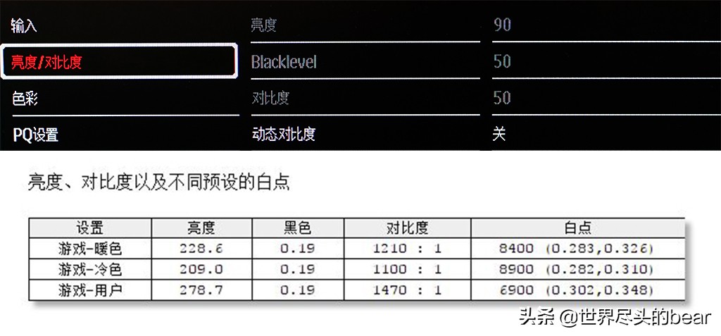 泰坦军团n34sq-plus评测,让视野更宽广与世界同脉动