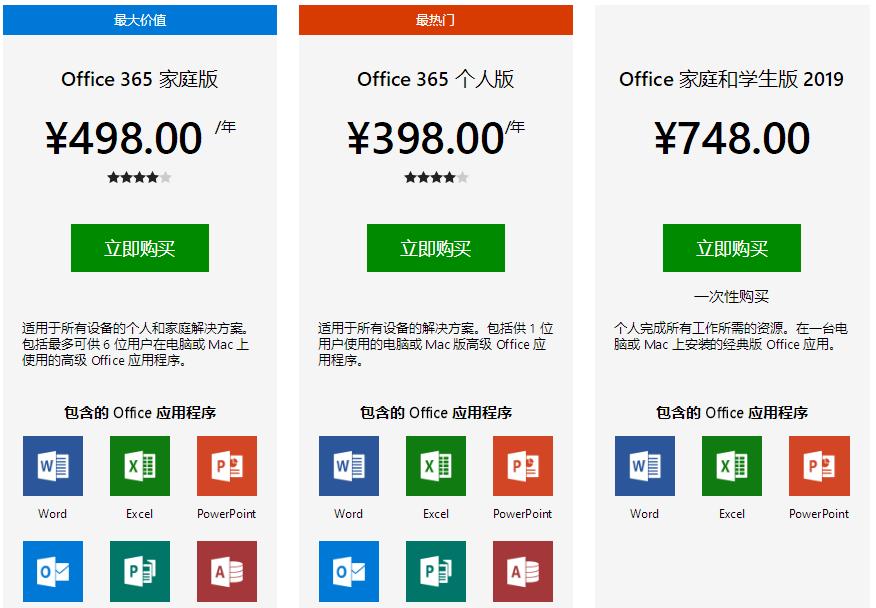 3D幻灯片展示，其实不难