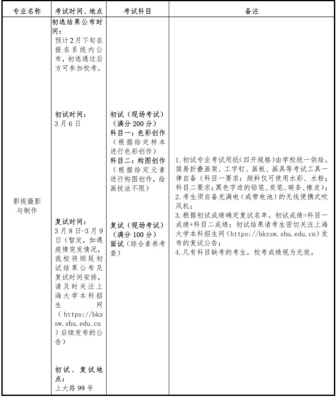 上海大学艺术类本科招生简章2021,上海大学艺术类专业招生简章2022