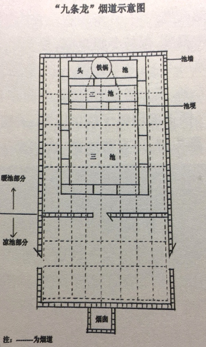 泡澡堂用浴缸,泡澡堂卫生吗