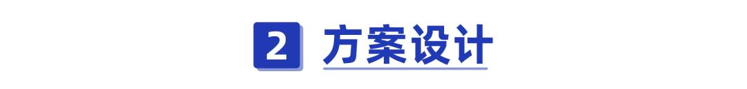 乙肝买保险如何正确购买,乙肝患者保险方案