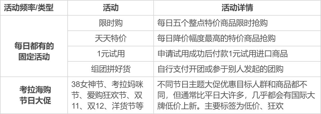 考拉海购商品靠谱吗,考拉海购怎么样